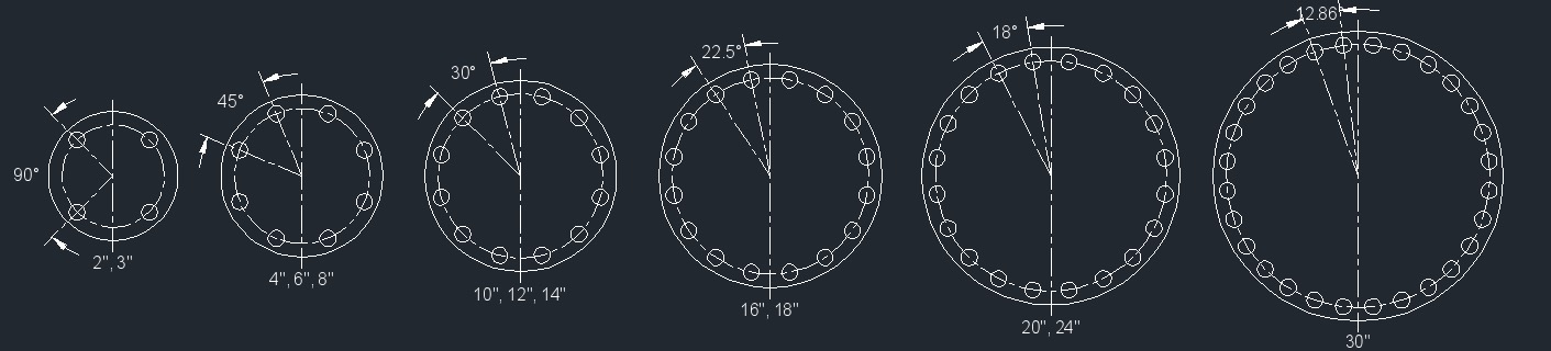 Flange Bolt Hole Pattern Chart