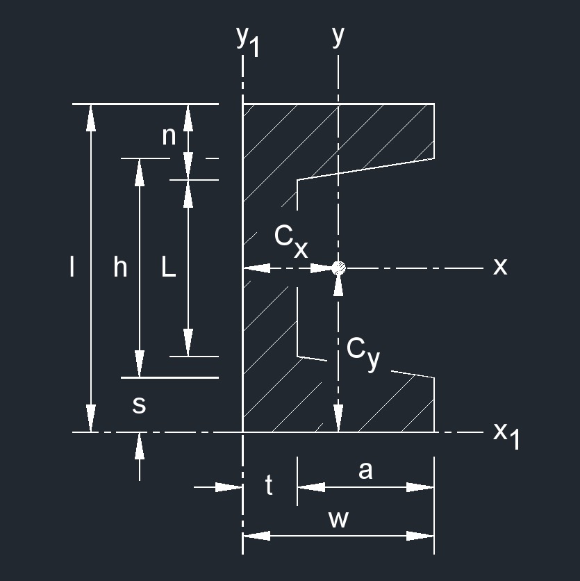 C tapered 1A