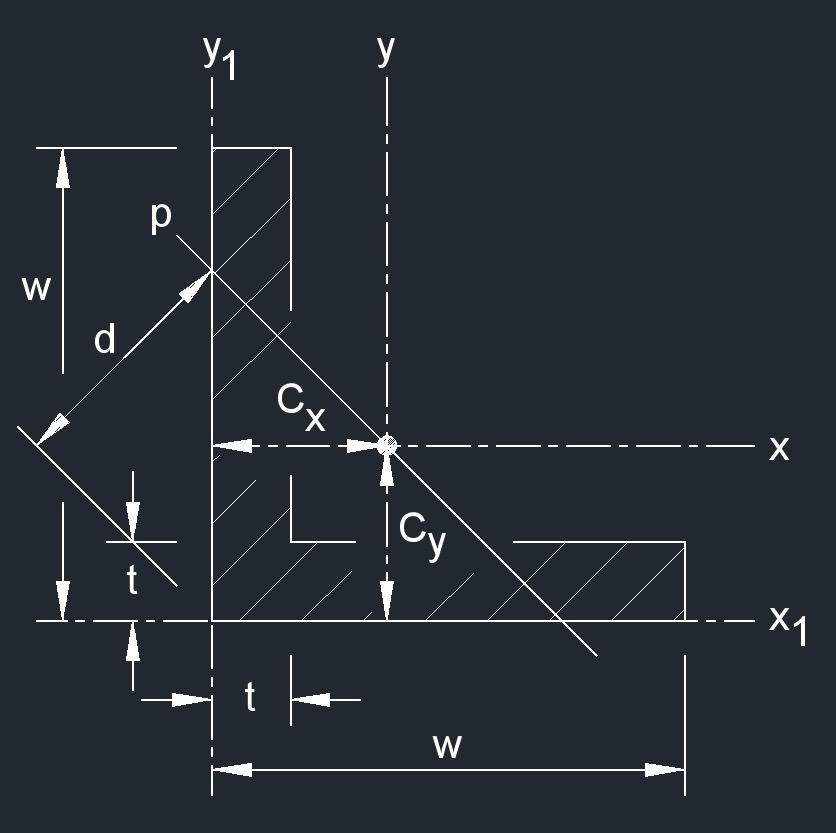 L beam square 1