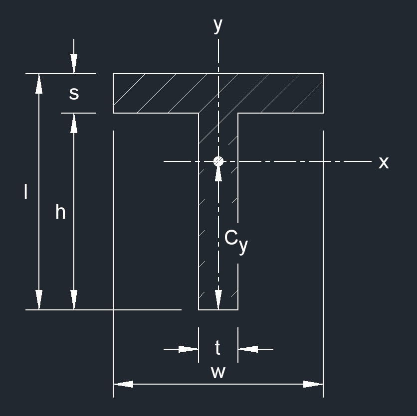 T beam square 1