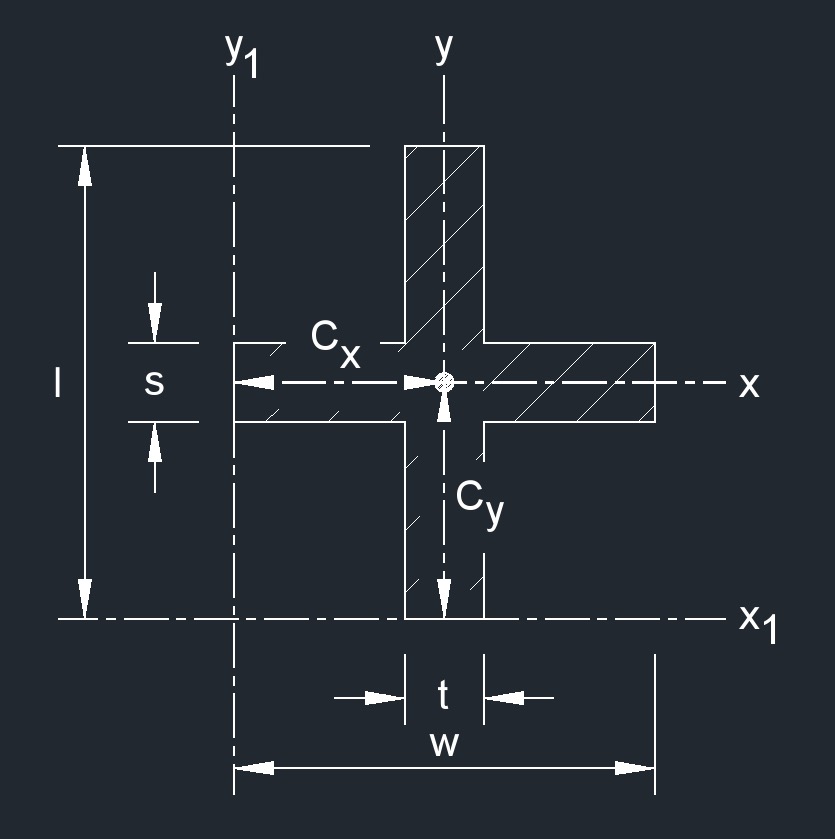 cross beam 1