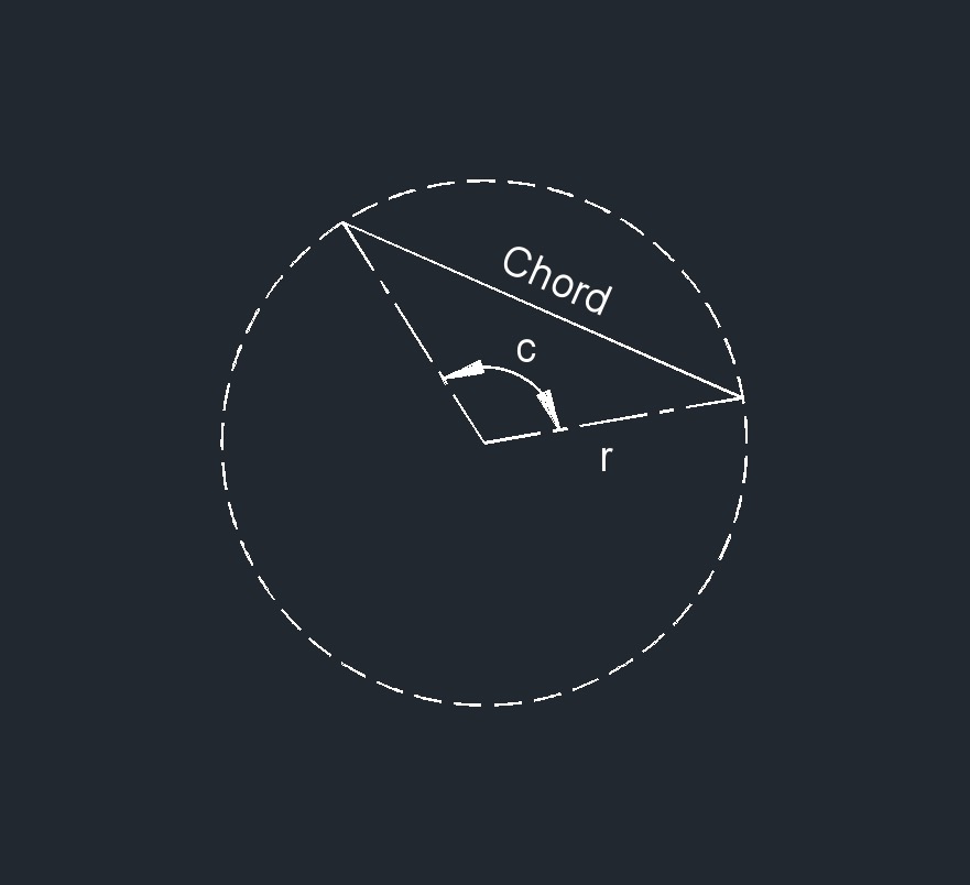 chord1