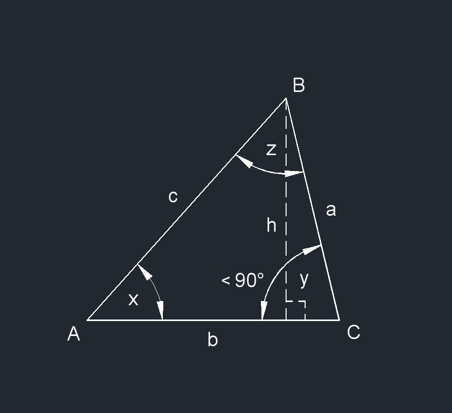 acute triangle