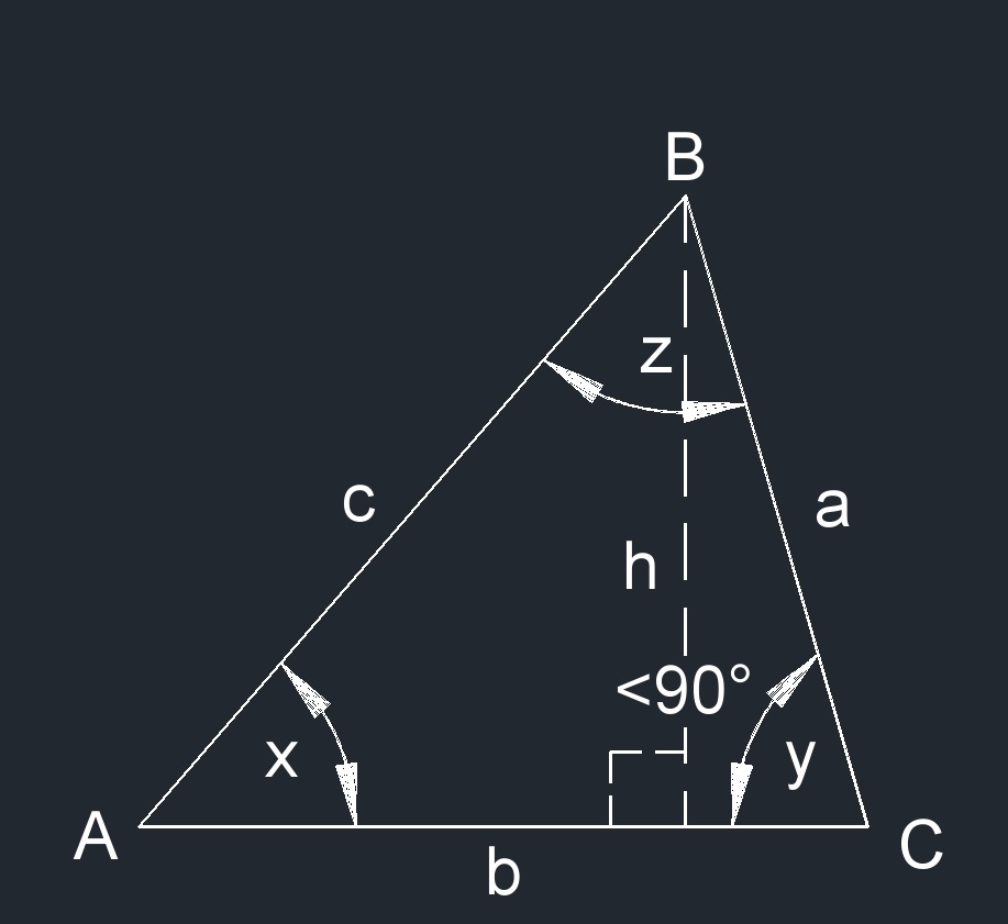 acute triangle 1