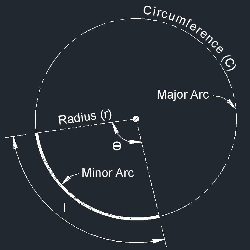 circle arc 1A