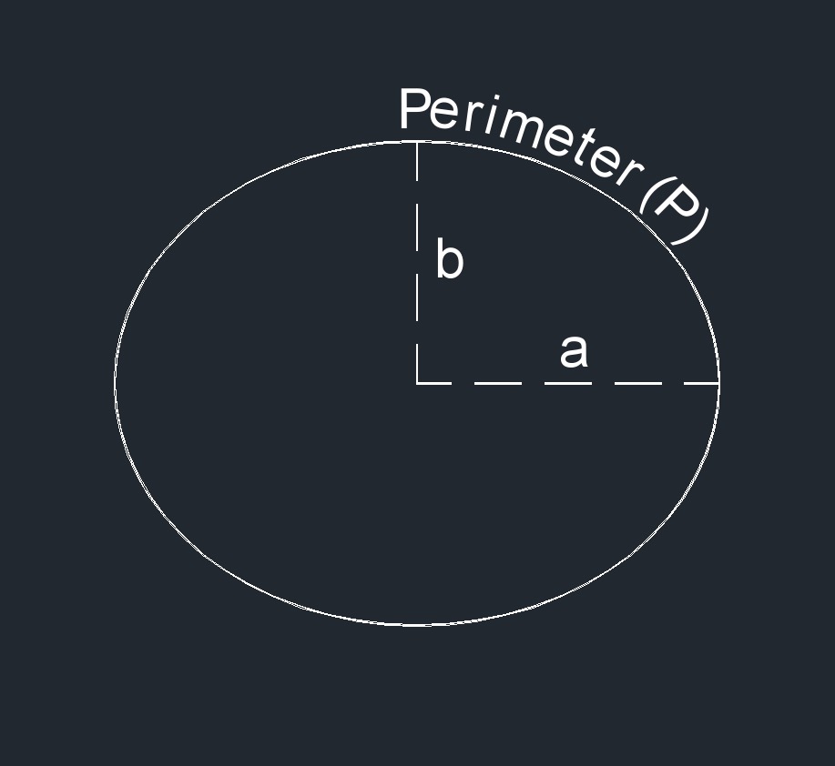 ellipse 4
