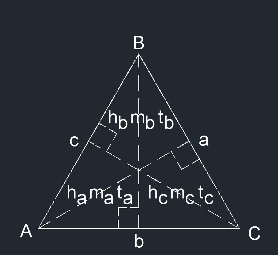 equilateral triangle 4