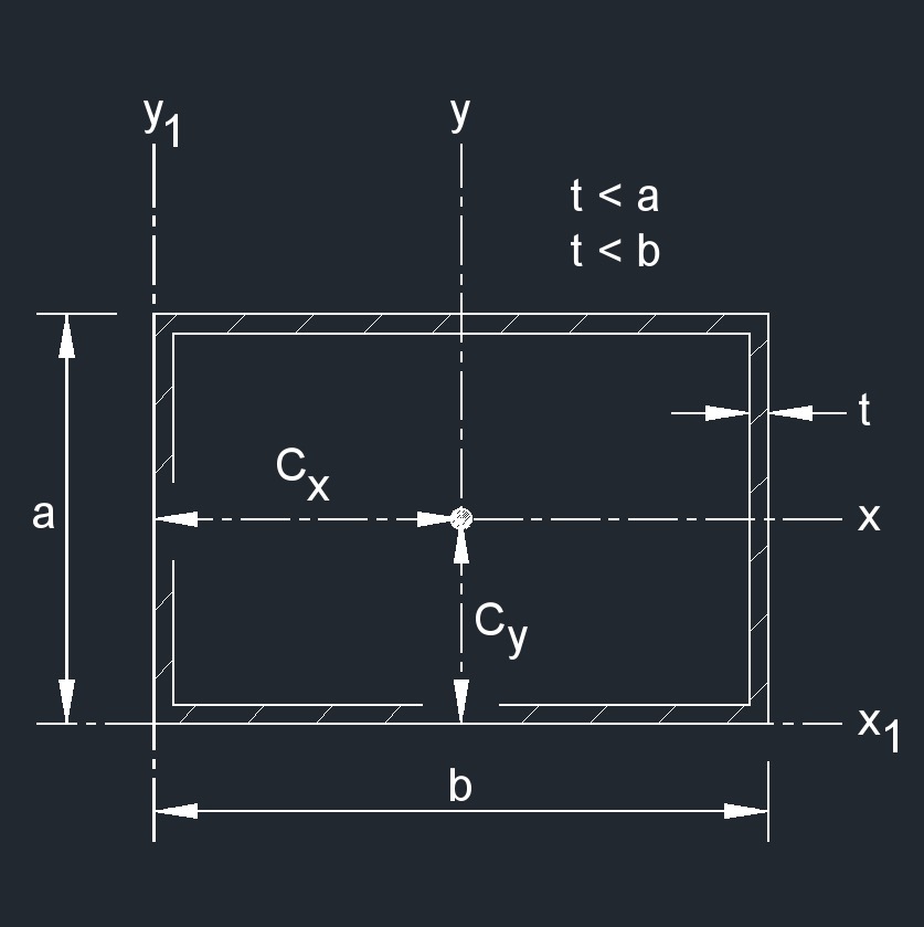 hollow thin wall rectangle 2