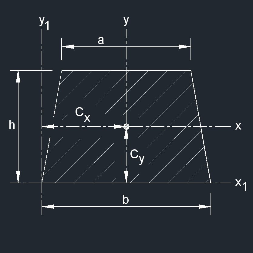 isosceles trapezoid 2A