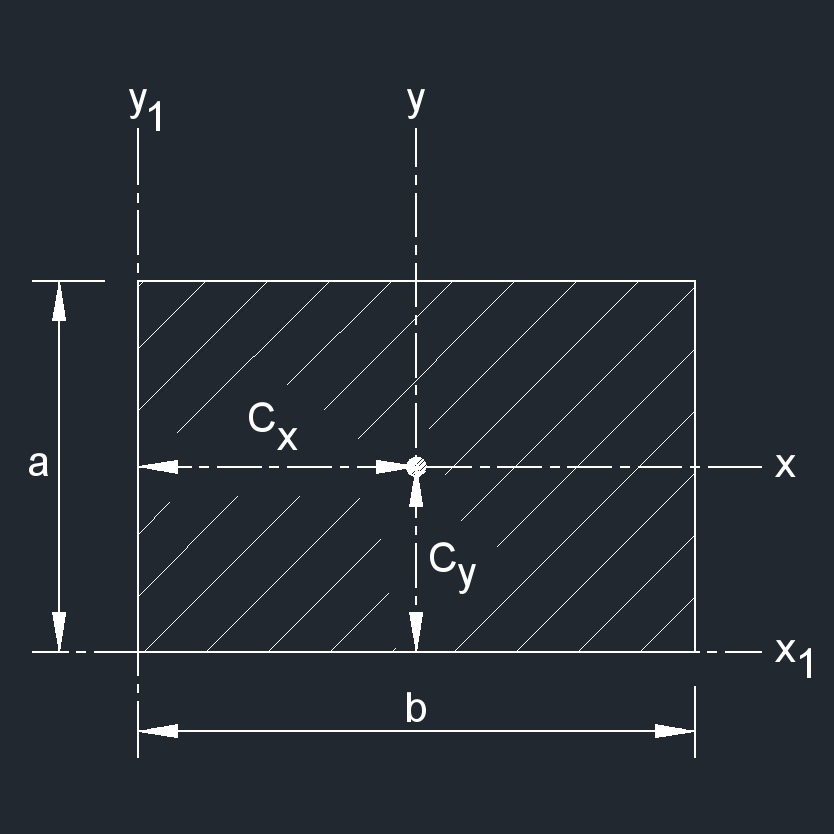 rectangle 2A