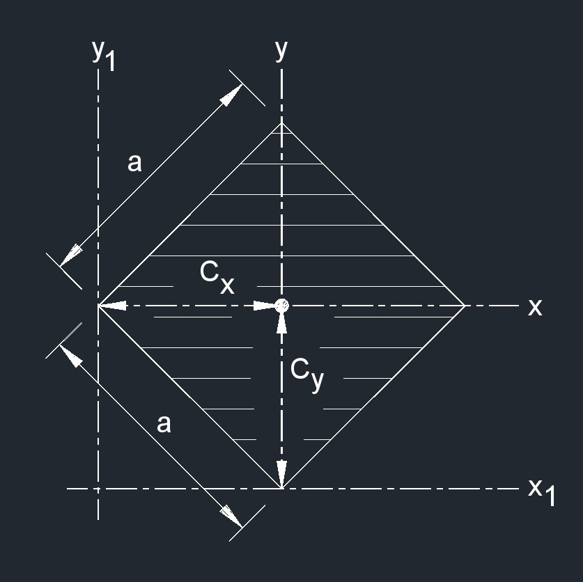 square diamond 2