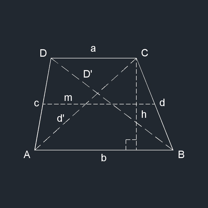 trapezoid 1B