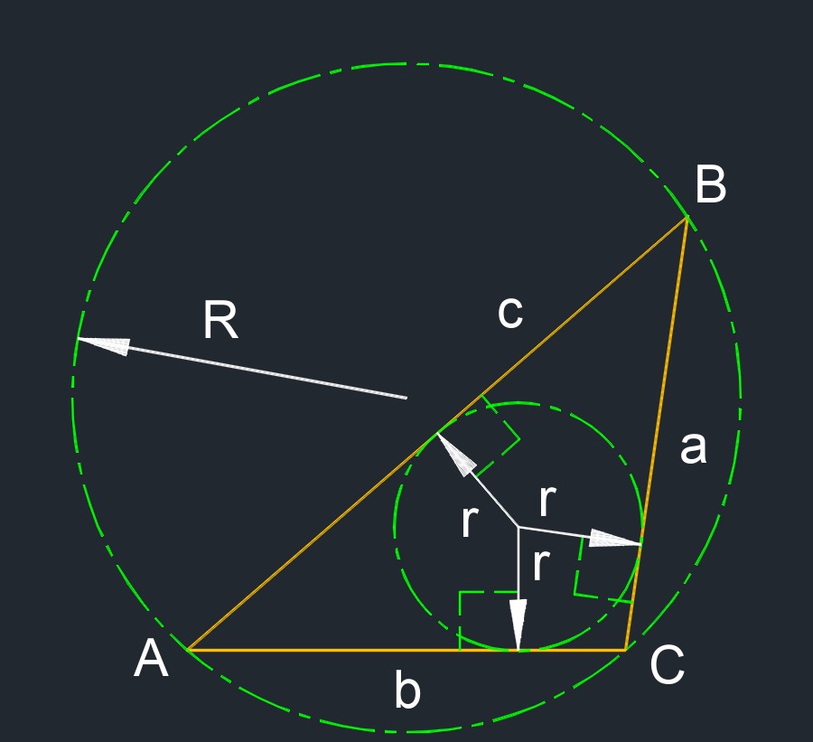 obtuse triangle circ 1