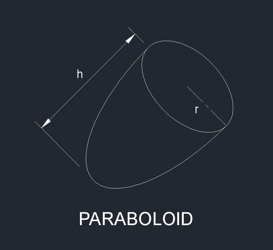 paraboloid
