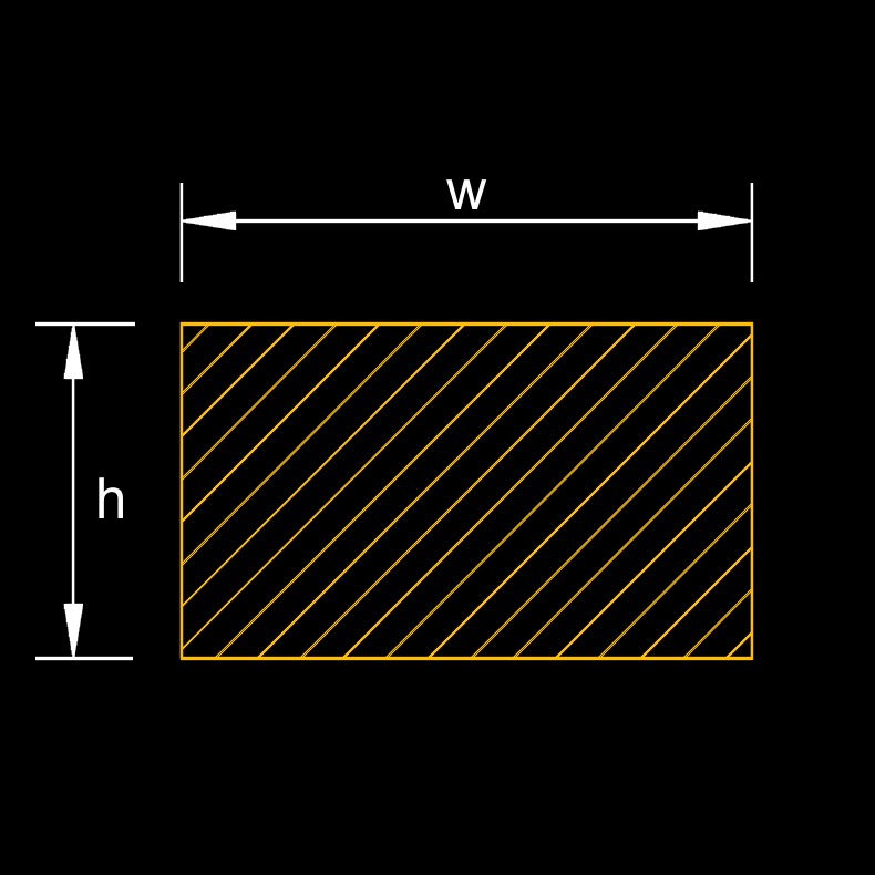 hydraulic diameter of a rectangle