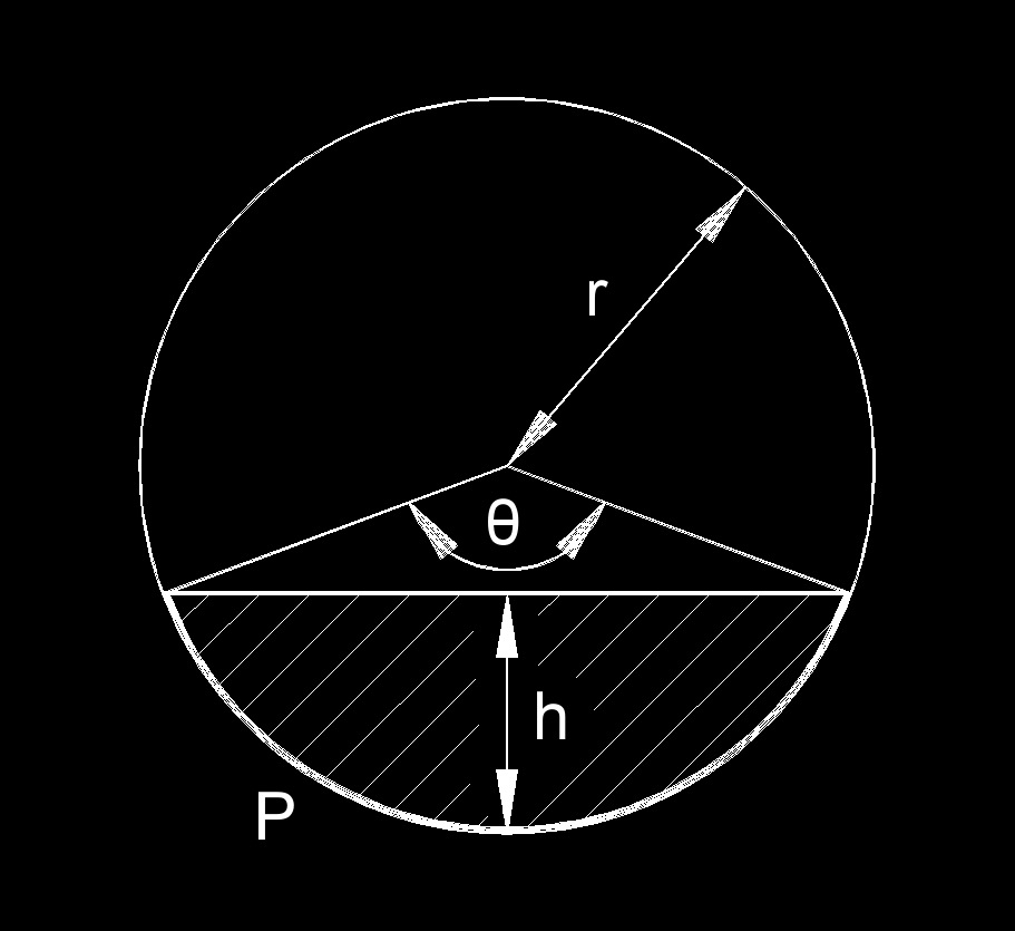 hydraulic-radius-of-a-pipe