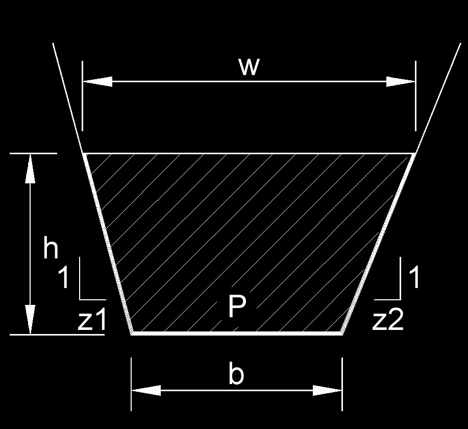 hydraulic radius of a trapezoid US
