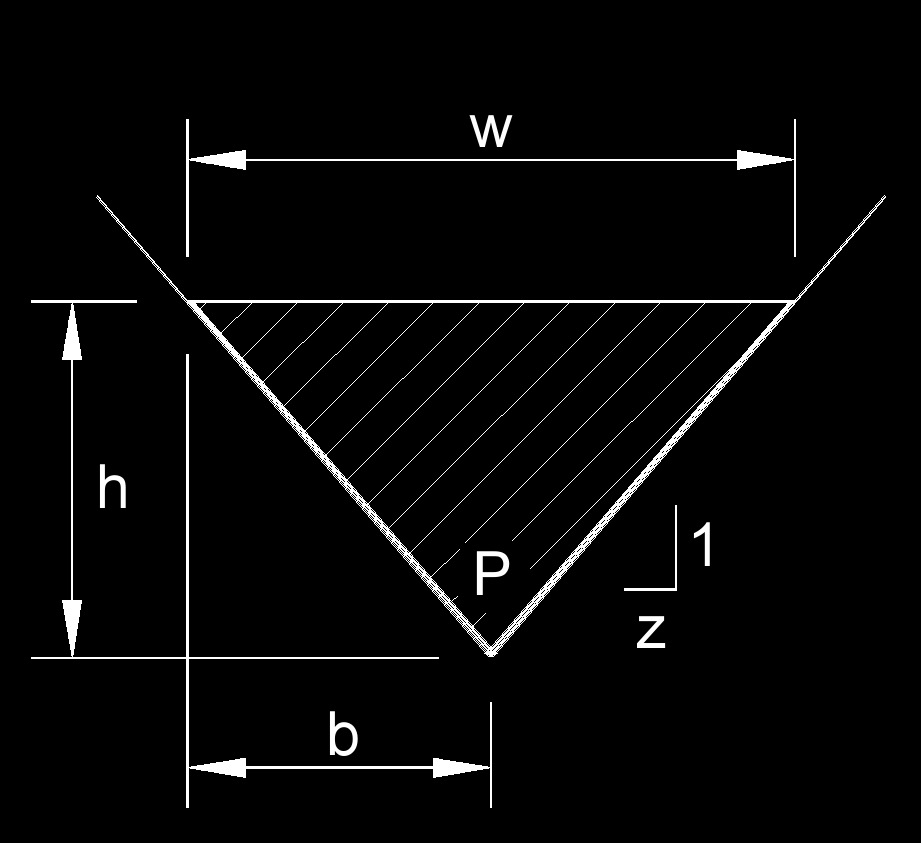 hydraulic-radius-of-a-triangular-channel