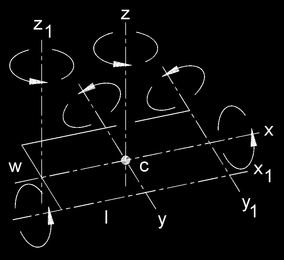 moment of inertia Rec Plane 9