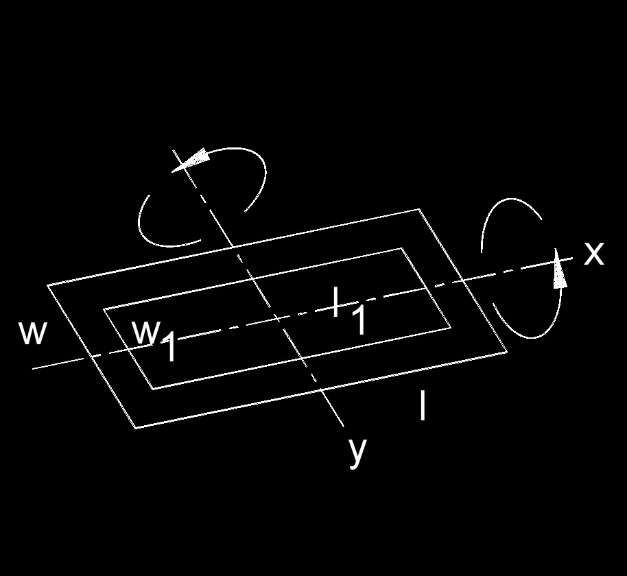 moment of inertia Rectangle 1
