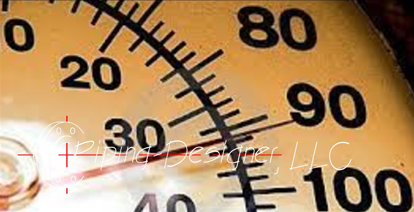 temperature banner