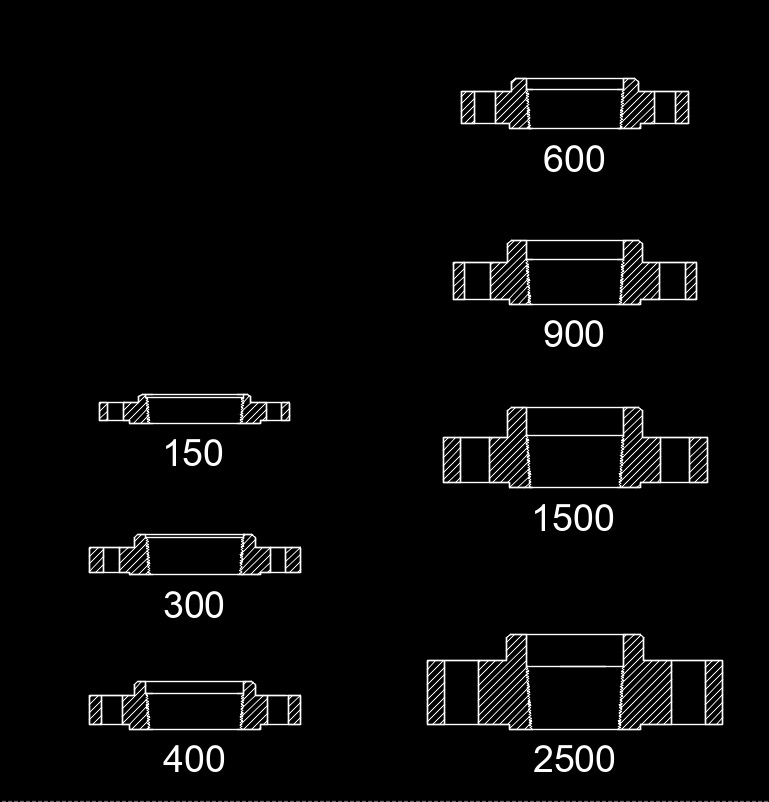 trhf flange 1