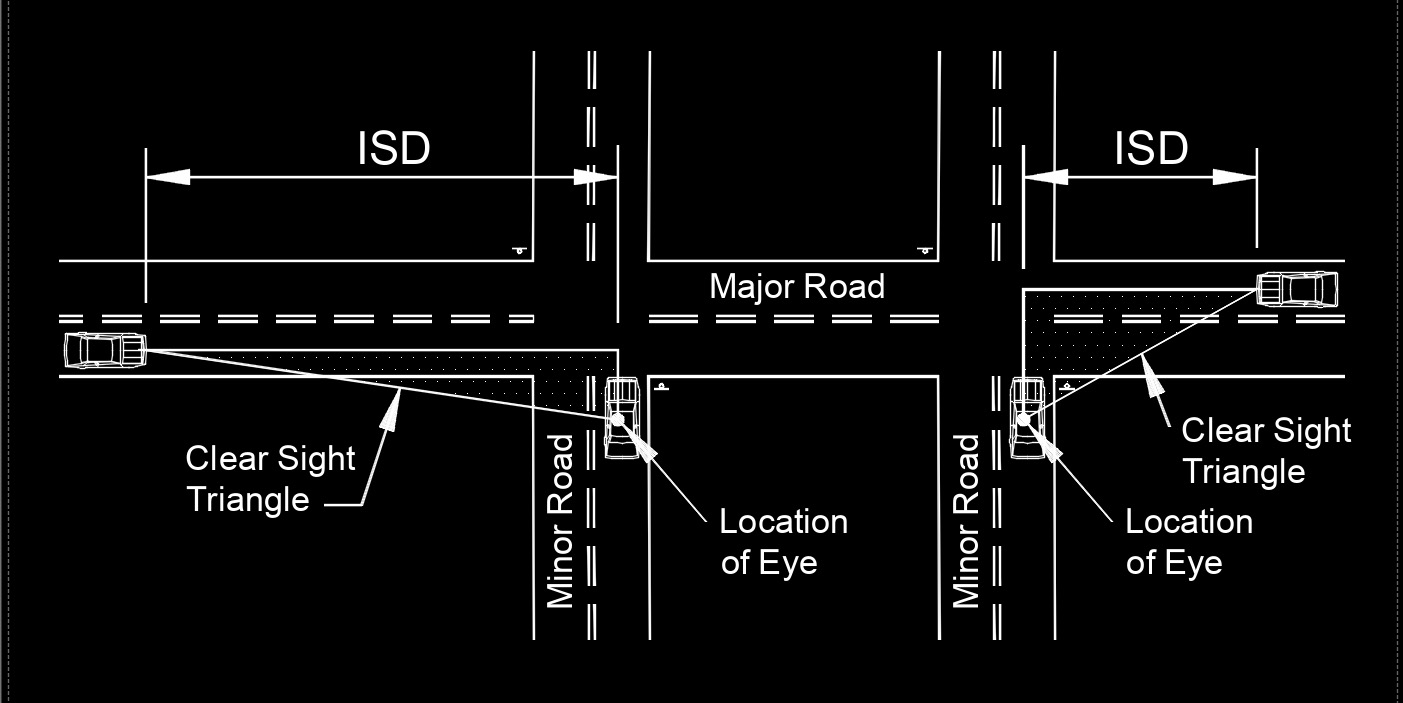 intersection sight distance 1