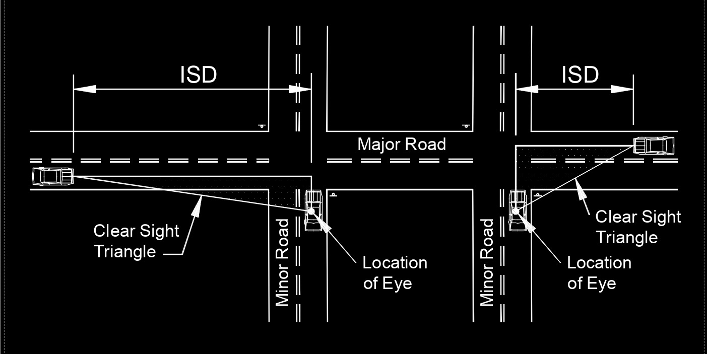 Intersection Sight Distance