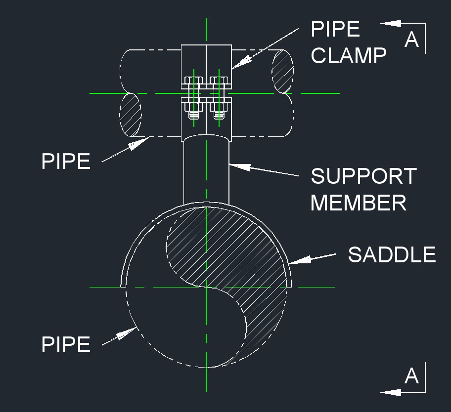 Clamp Saddle 31