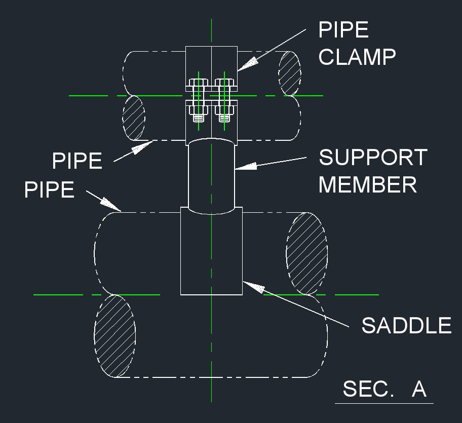 Clamp Saddle 42