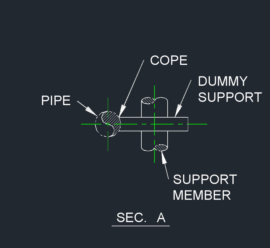 Dummy Support 16