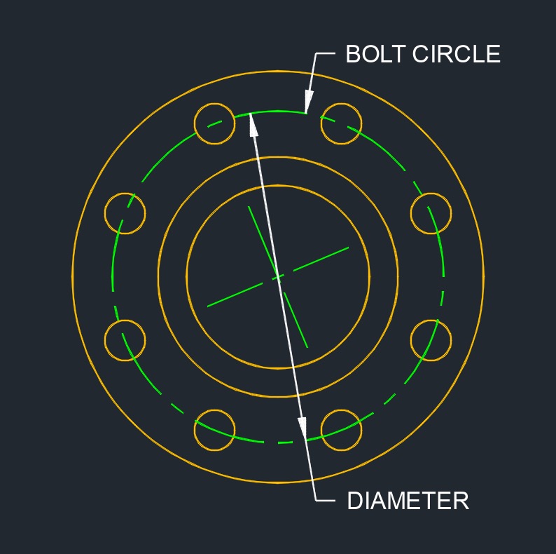 bolt circle 1