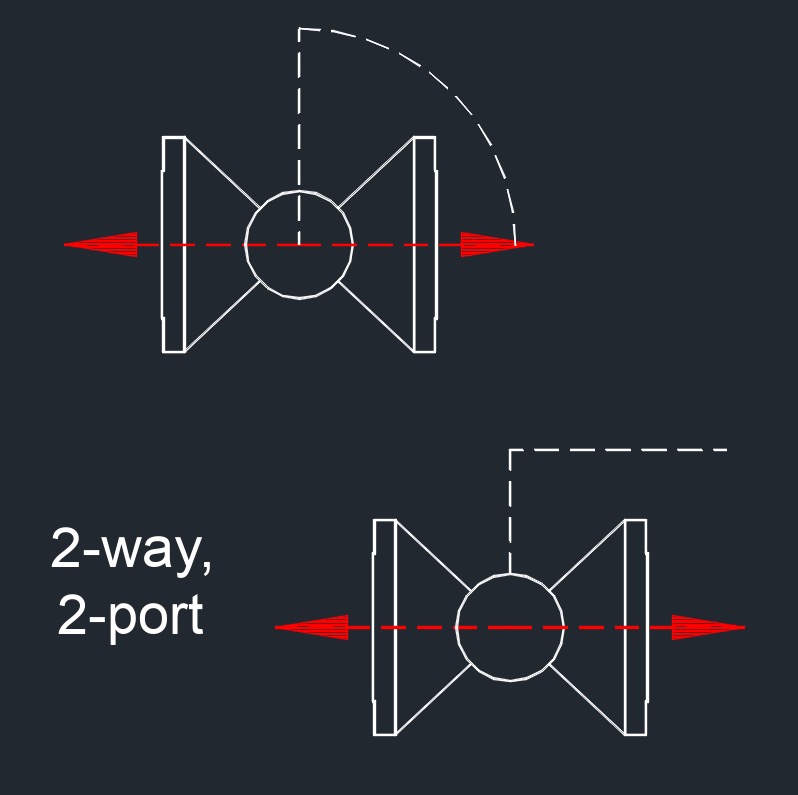 ball valve 2 way 1