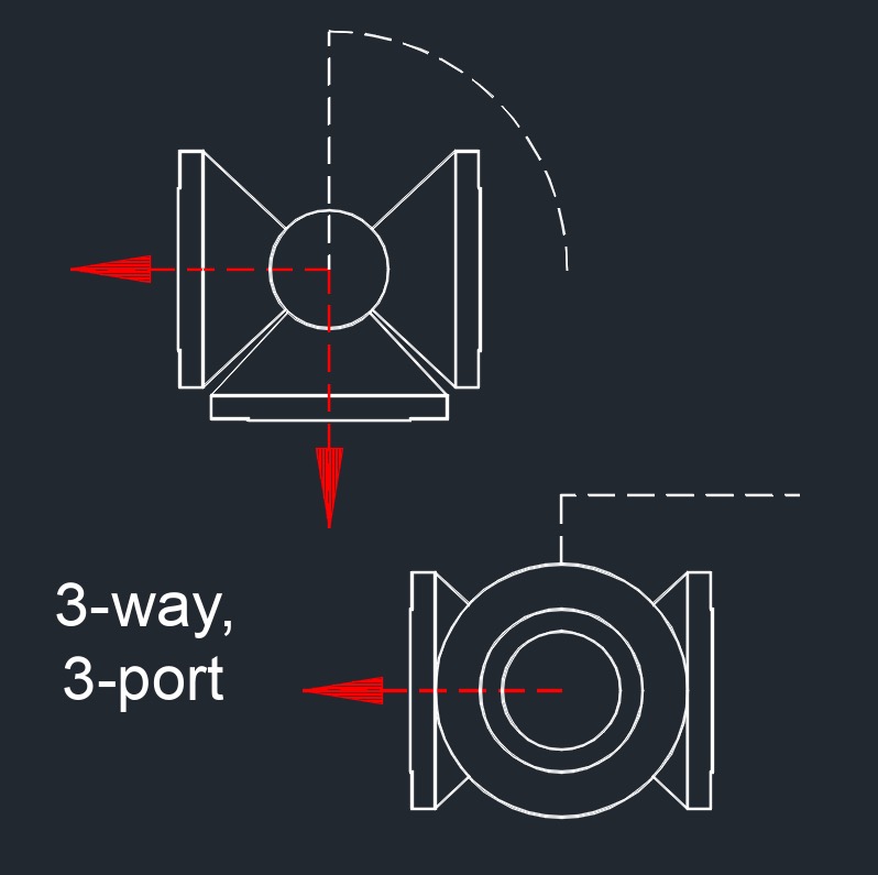 ball valve 3 way