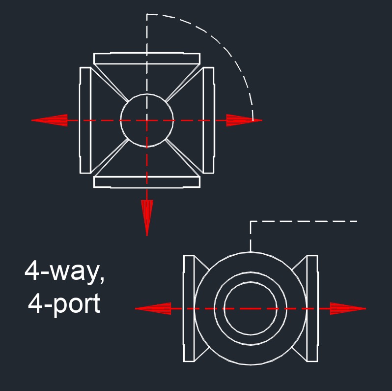 ball valve 4 way 1