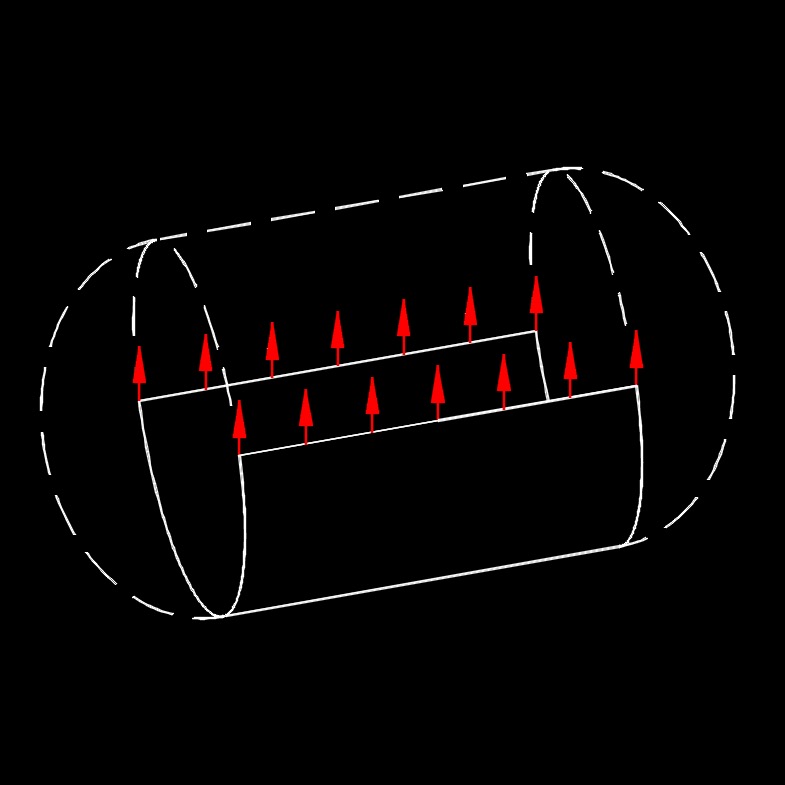 pv cylindrical hoop stress 2
