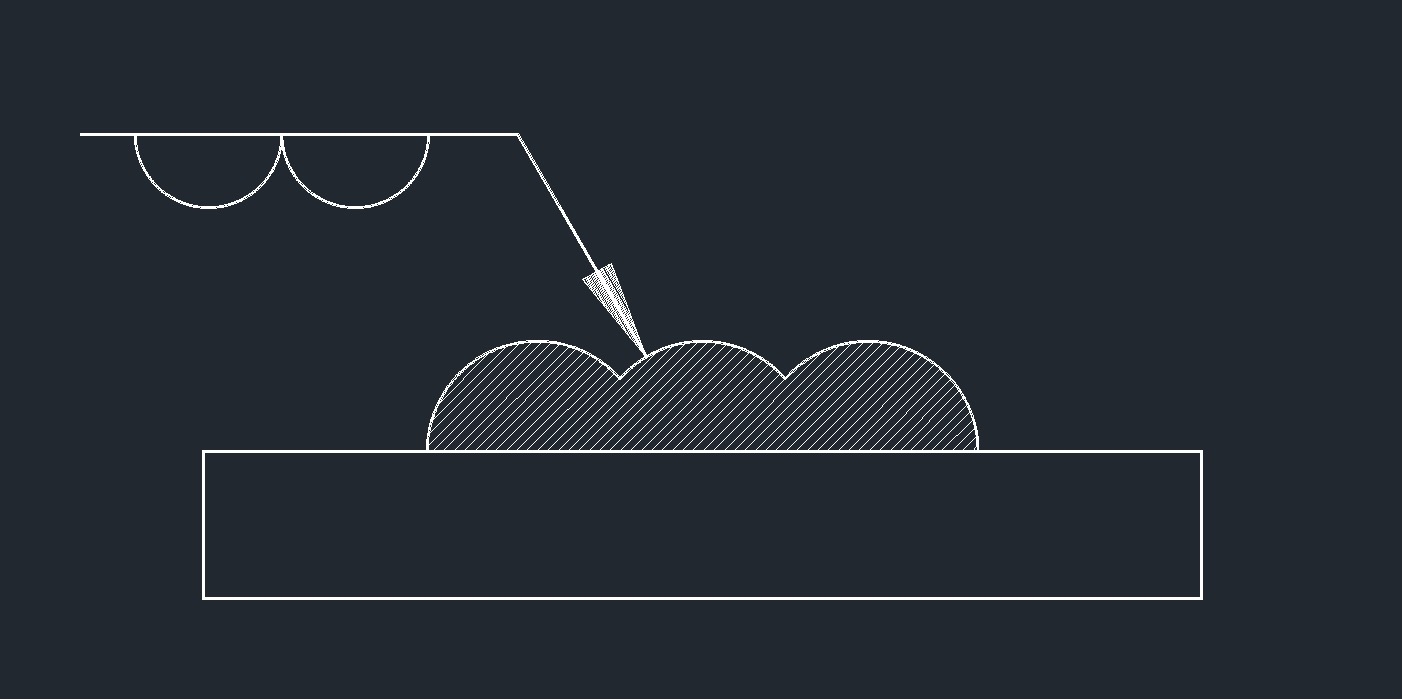 Welding And Surface Texture Symbols