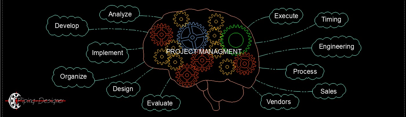 project management banner 4