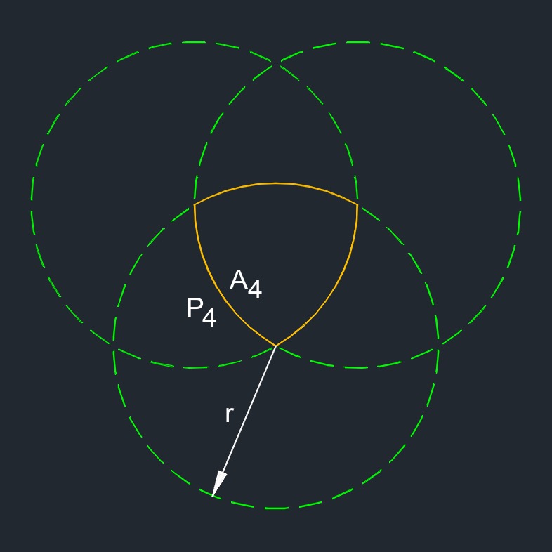 3 overlapping circles 4