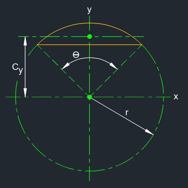 circle segment 11
