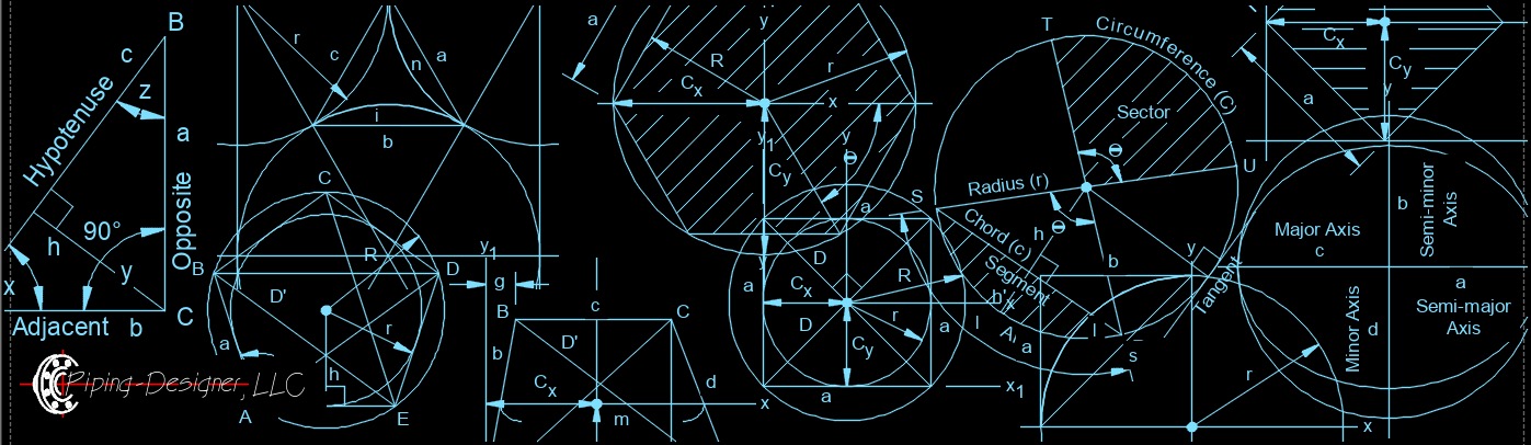 What Is Plane Geometry In Mathematics