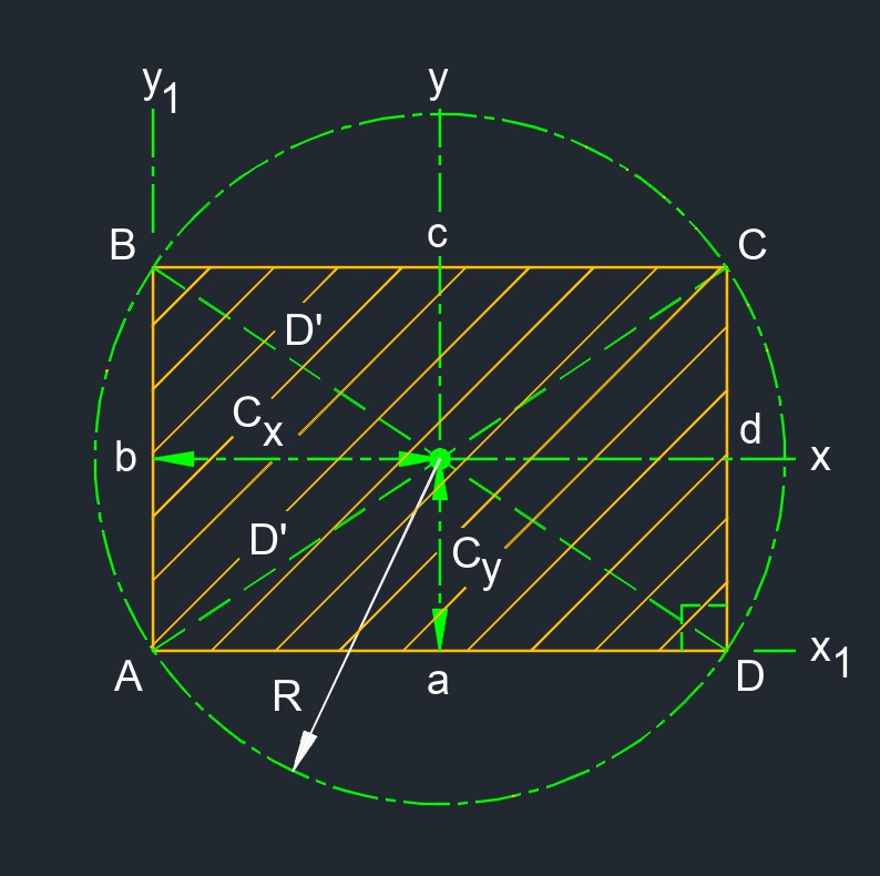 rectangle 2A