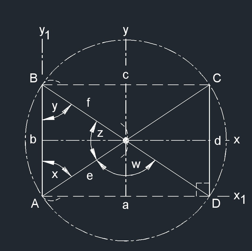 Self-intersecting Rectangle