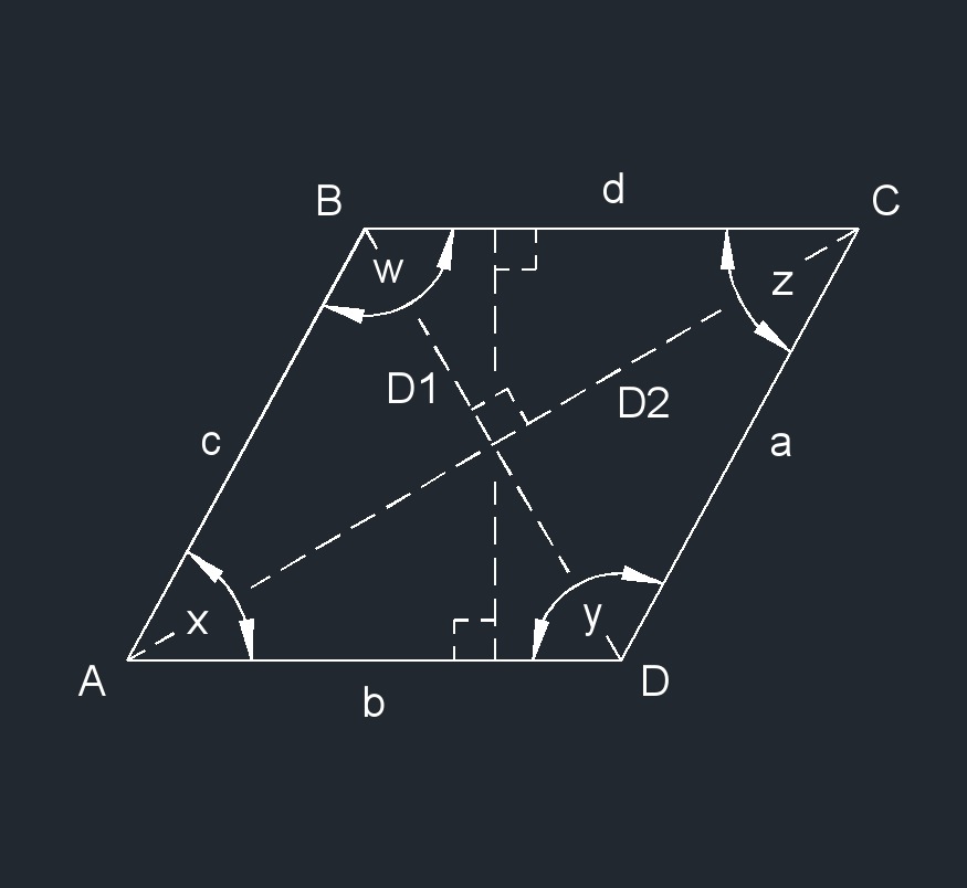 Rhombus