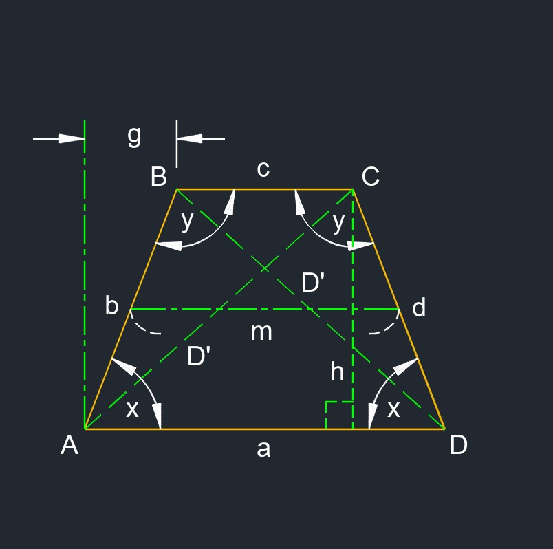 tri equilateral trapezoid 3