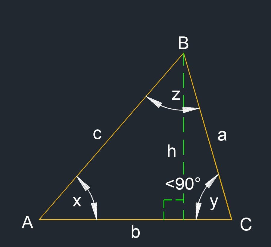 acute triangle 1