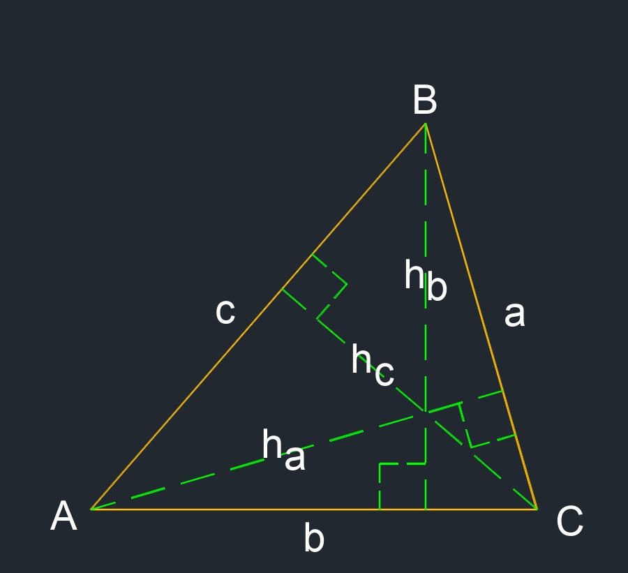 scalene triangle 5m