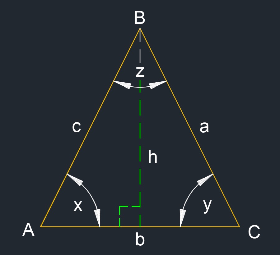 isosceles triangle 1
