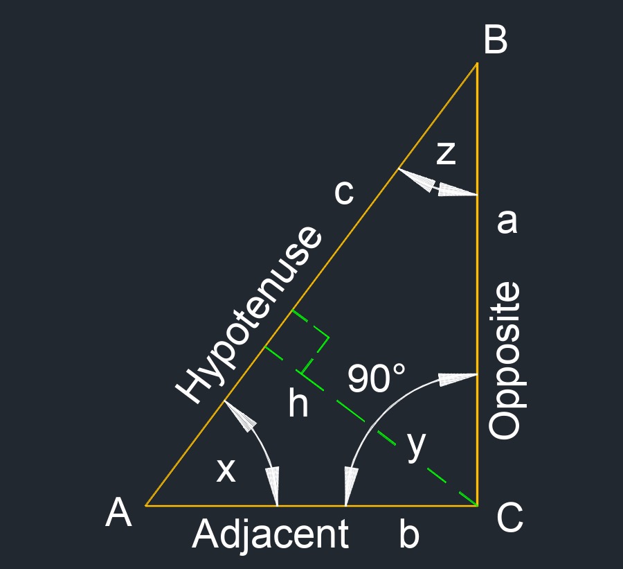 right triangle 1A