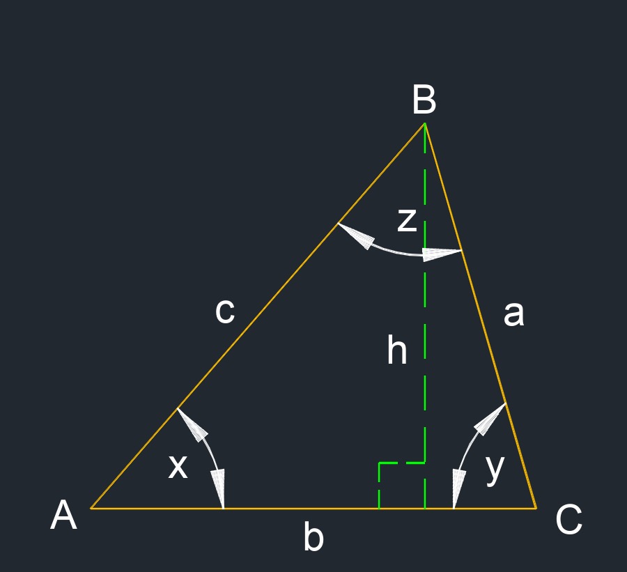 scalene triangle 3